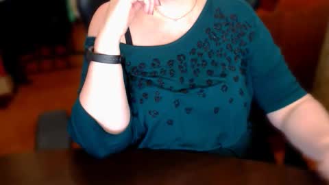 CharlotteXTasty online show from February 6, 6:33 pm