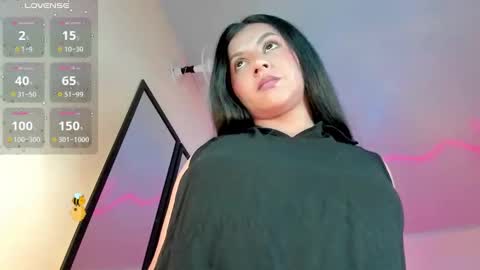 Snapshot of charm_jenys chatting on January 31, 1:33 am Charm alessa online show from January 31, 1:33 am