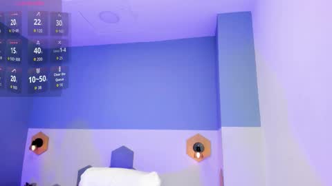 Chloe online show from February 9, 3:36 pm