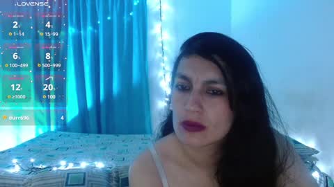 Snapshot of cristina_connor chatting on January 19, 1:00 am Cristina online show from January 19, 1:00 am