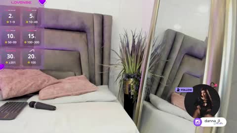 Snapshot of dannajhonson1 chatting on October 14, 7:27 pm Danna online show from October 14, 7:27 pm