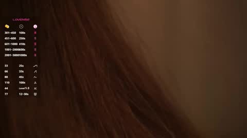 Elizabeth online show from October 29, 7:16 pm