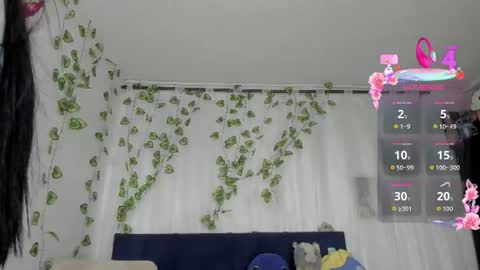 EmiliaRose online show from June 17, 1:18 am