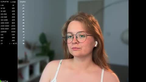 Snapshot of emilyforelsket chatting on September 15, 12:24 pm Emily online show from September 15, 12:24 pm
