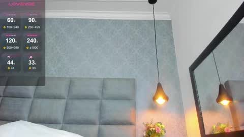 emilyy_r online show from January 14, 7:08 pm