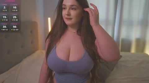 Hello I am AliseNext stream -  1700 GTM1 online show from March 9, 1:15 pm