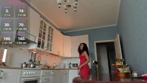 Nicole online show from March 31, 6:57 am