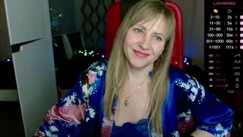 Snapshot of ganet469 chatting on February 28, 4:31 pm Janette online show from February 28, 4:31 pm
