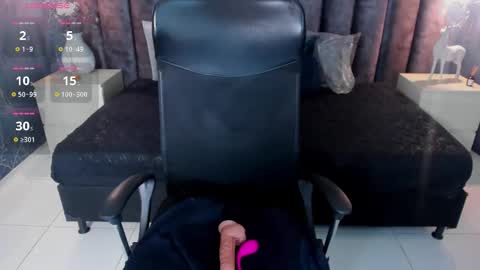 gemma_ward online show from February 14, 2:52 pm