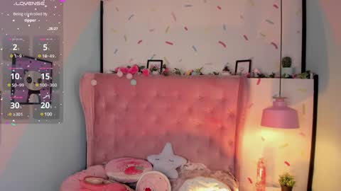 Giovanna  online show from February 9, 4:25 am