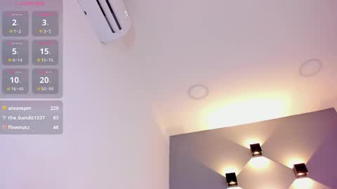 hellen_parkeer online show from November 23, 10:33 pm