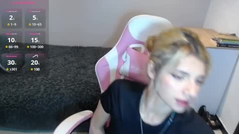 Snapshot of hi_scarlett chatting on January 31, 9:37 am hi_scarlett online show from January 31, 9:37 am