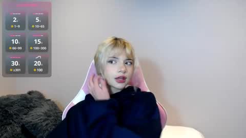 Snapshot of hi_scarlett chatting on January 22, 12:27 pm hi_scarlett online show from January 22, 12:27 pm