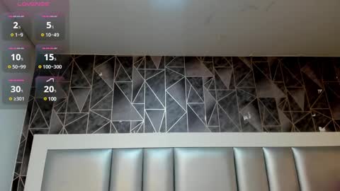  Im Gaia online show from March 5, 1:06 pm