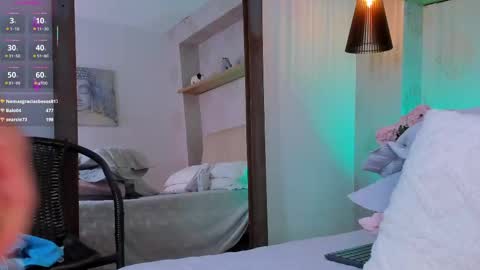 Snapshot of isabella_winkler chatting on September 16, 5:21 pm isabella_winkler online show from September 16, 5:21 pm
