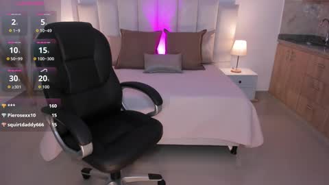 issi_loren online show from September 22, 8:29 pm