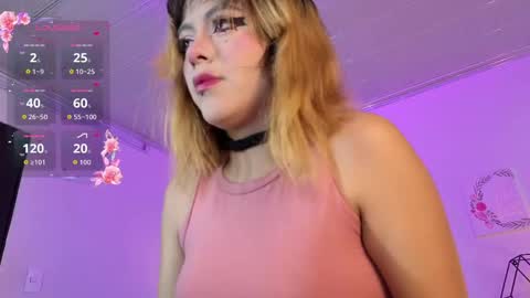 Ivonny online show from April 22, 12:24 pm