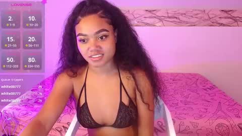 Snapshot of jasminerose7 chatting on February 21, 6:40 am Jasmine Rose online show from February 21, 6:40 am