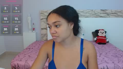 Snapshot of jasminerose7 chatting on March 9, 6:06 am Jasmine Rose online show from March 9, 6:06 am