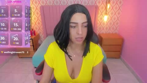  J E S S I  online show from March 7, 3:35 am