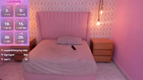  J E S S I  online show from March 12, 3:53 am