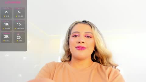 Snapshot of julietha_taylor chatting on February 7, 2:40 am Julietha online show from February 7, 2:40 am