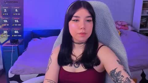 Snapshot of kailey_harris chatting on March 10, 2:48 pm Kailey NONUDE online show from March 10, 2:48 pm