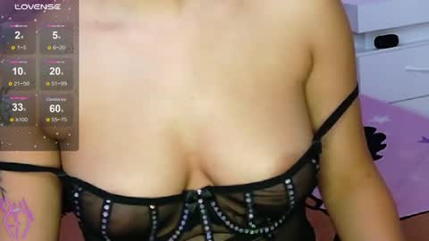 Andreea Fun it s my name online show from July 6, 3:58 pm