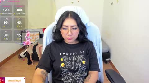 Snapshot of kat_ly_chan chatting on October 12, 3:42 am Kat       online show from October 12, 3:42 am