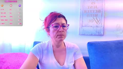 sweet kendra online show from February 23, 9:00 pm