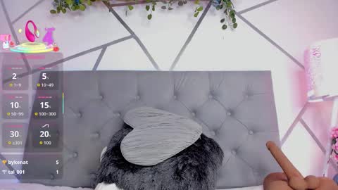 khloerosee online show from February 12, 11:28 pm