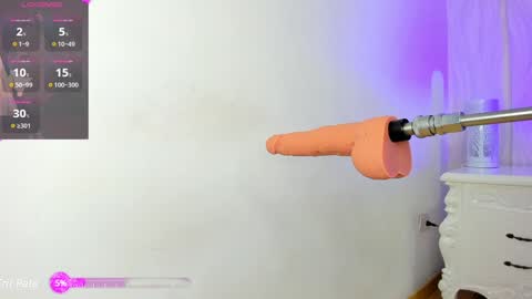 Snapshot of kimberlin_cam chatting on January 4, 7:34 pm Kimberlin  online show from January 4, 7:34 pm