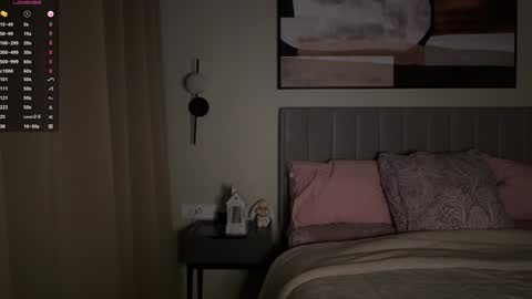 Kira online show from December 6, 1:44 pm