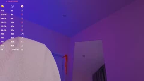 Your Goddess Kate  Follow me online show from November 5, 3:28 pm