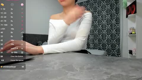 Snapshot of lanalandd chatting on December 21, 6:22 pm Lana online show from December 21, 6:22 pm