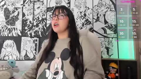 Snapshot of lanna_milller chatting on February 5, 10:12 pm lanna miller online show from February 5, 10:12 pm