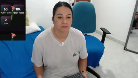 laura_foxx2379 online show from July 5, 2:56 pm