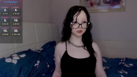 Snapshot of lilhornyprincess chatting on January 25, 12:08 pm Nika and Lori online show from January 25, 12:08 pm