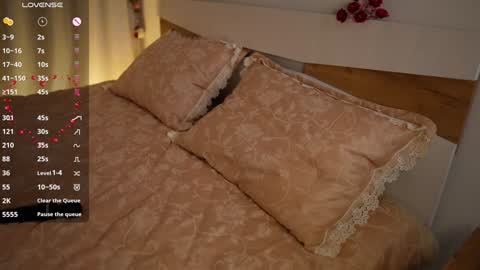 Snapshot of lilla_cutie chatting on February 2, 4:05 am Lilla online show from February 2, 4:05 am