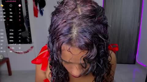 lips_sarasofia online show from March 6, 1:03 pm