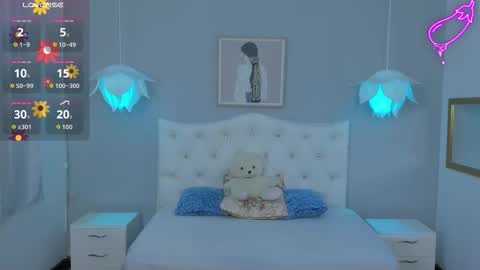 Snapshot of lisa7_7 chatting on October 20, 6:33 pm Lisa online show from October 20, 6:33 pm