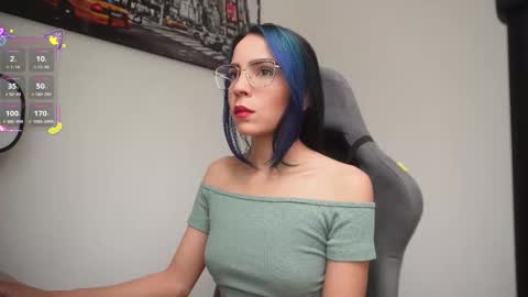 Help me reach 100 likes online show from February 4, 7:17 pm