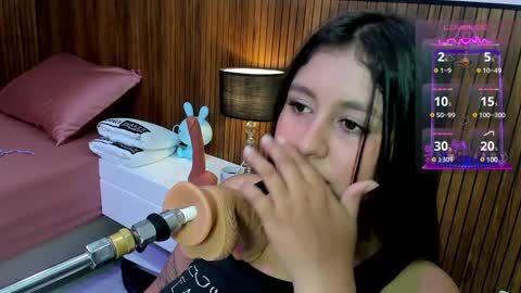 Snapshot of lola_clit chatting on January 14, 11:20 am lola online show from January 14, 11:20 am