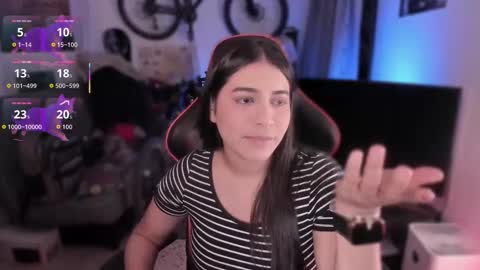 lolaasmith_21 online show from March 21, 10:04 pm