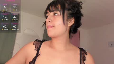 Snapshot of lore_rey chatting on February 7, 1:47 am lore_rey online show from February 7, 1:47 am