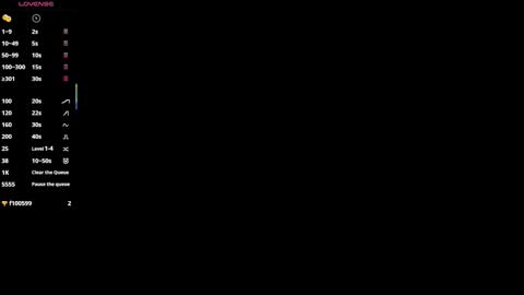 luna_de_luxe online show from December 3, 9:50 pm