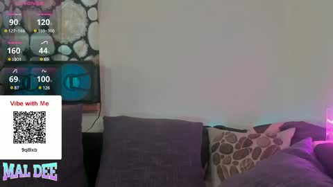 Snapshot of mal_meow chatting on January 4, 7:55 am Mal Dee online show from January 4, 7:55 am
