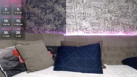 Snapshot of mandy_foxxx chatting on October 9, 12:31 pm Mandy online show from October 9, 12:31 pm