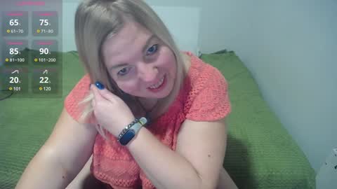 Snapshot of margaret_gem chatting on January 22, 12:27 pm margaret gem online show from January 22, 12:27 pm