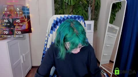 Snapshot of melissa_wells chatting on January 26, 8:56 pm Melissa online show from January 26, 8:56 pm